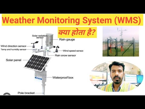 Wireless Weather Station Aeron