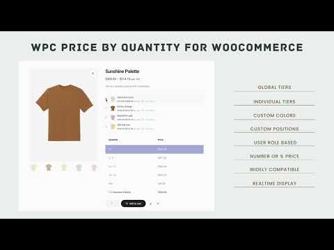 WPC Price By Quantity for WooCommerce - Brand Release