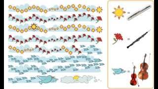 La mañana musicograma