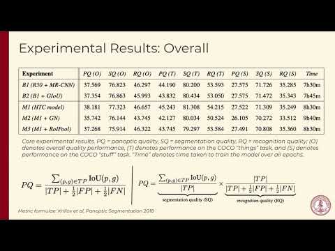 Panoptic Segmentation with Hybrid-Task-Cascade Mask R-CNNs