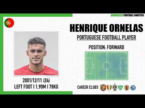 Highlights 25/26