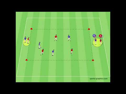 Ballbesitzspiel mit wechsel der Positionen