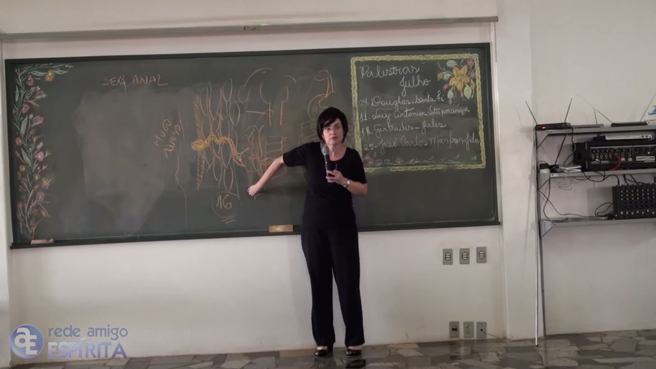 Sexo ANAL é NATURAL? Dra. Anete Guimarães