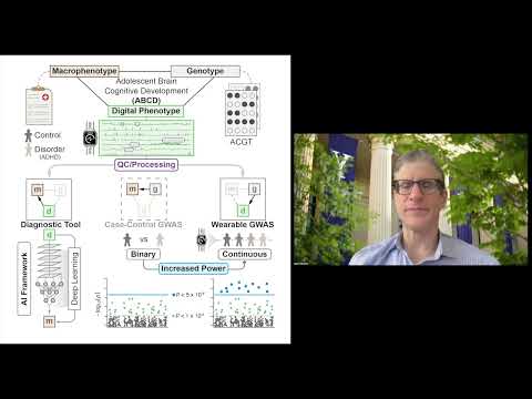 Digital phenotyping using AI for psychiatric disorders and genetics