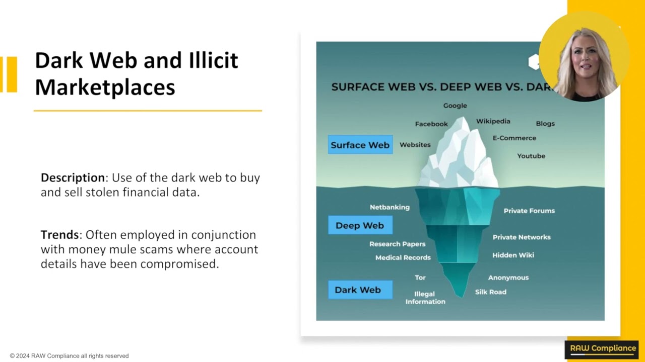 Financial Crime: Emerging and Evolving Trends 2024