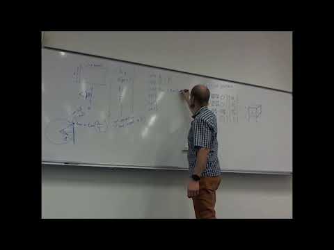 Computer Graphics 2019 - Lecture 6, Projection - camera "lens"