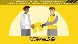 Você sabe como é o processo do Programa Cat Reman?