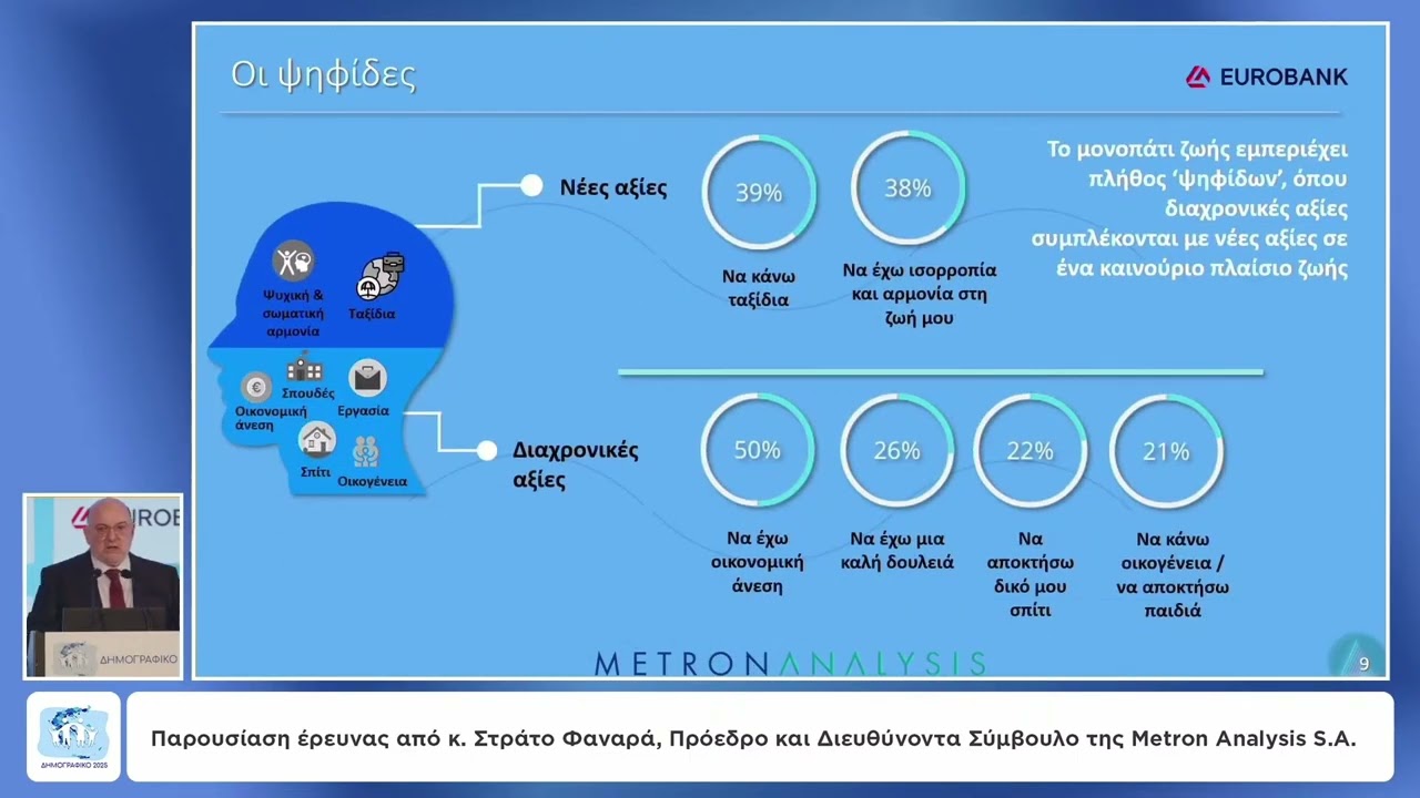 Speech - CEO of Eurobank, Fokion Karavias