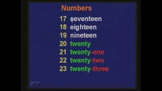 MyEnglishUsage1 Part 1 Learning about Numbers (American English for Cambodian)