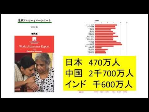 脳の若さを保つには