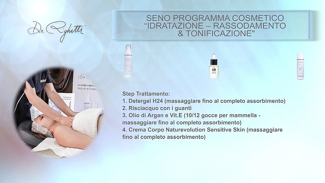 Idratazione Rassodamento e Tonificazione