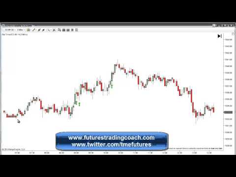 081114 -- Daily Market Review - Live Call Room