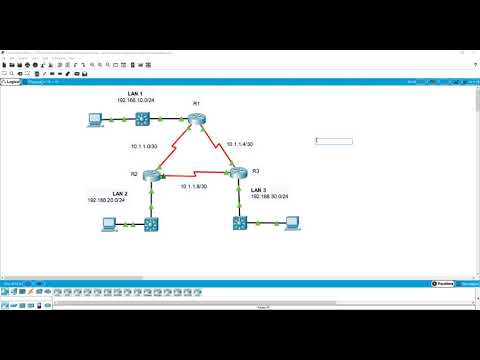 ✅CCNA v7 ENSA - 2.2.13 Packet Tracer - Point-to-Point Single-Area OSPFv2 Configuration 💯