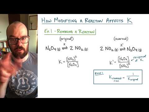 How Modifying a Reaction Affects Equilibrium Constant, K