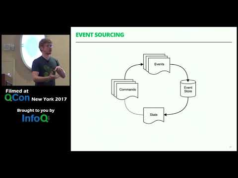 When Microservices Meet Event Sourcing - QCon NY 2017
