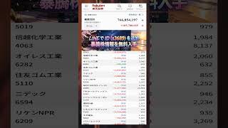 #NISA,#新NISA,#つみたてNISA,#iDeCo,#配当金,#配当利回り,#決算,#決算分析,#業績,#企業分析,#銘柄分析,#株予想,#株の買い方,#株の売り方