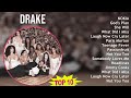 Drake 2025 MIX Playlist NOKIA God S Plan She Will What Did I Miss