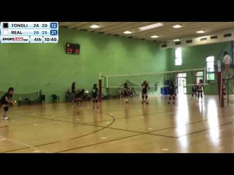 TONOLI vs REAL - 22/05/2021