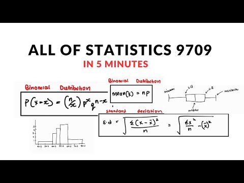 ALL of Statistics 9709 Paper 5 in 5 minutes (summary)