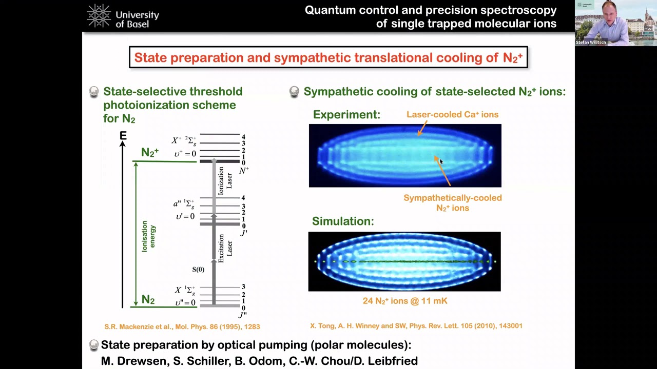 2021_11_04 Stefan Willitsch: 