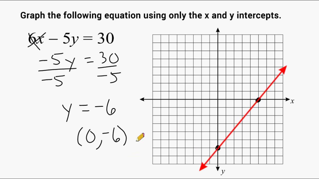 Putar video Graphing A Line Using The X and Y Intercepts sekarang Graphing A Line Using The X and Y Intercepts