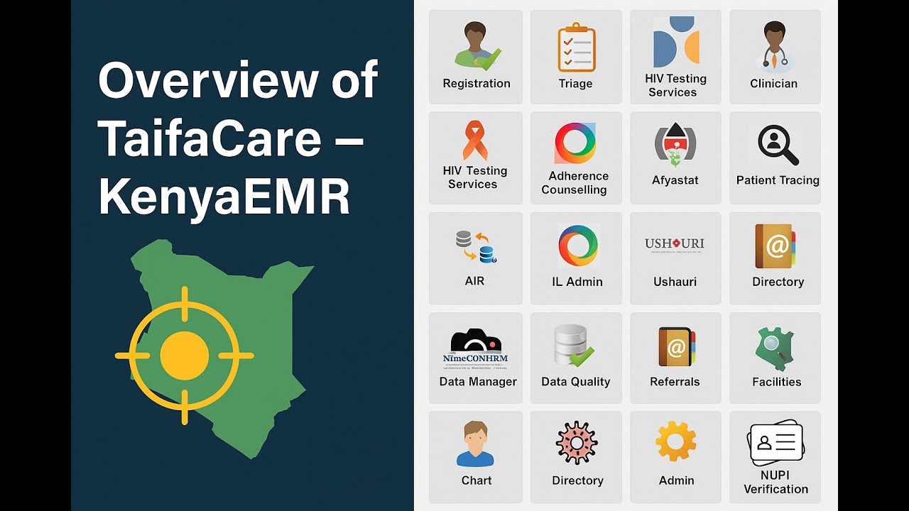Overview of TaifaCare β KenyaEMR