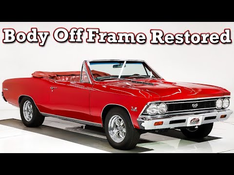 1966 Chevrolet Chevelle (CC-1748797) for sale in Volo, Illinois