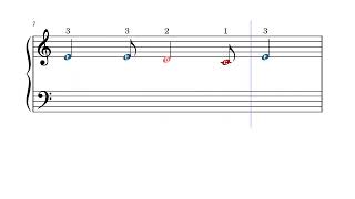 Pokémon Theme Gotta catch 'em all! – John Loeffler EASY for BEGINNER