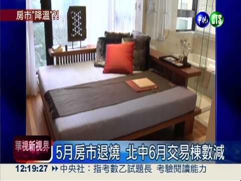 量化寬鬆退場 北.中6月房市降溫