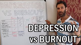 Depression vs Burnout in Autism - How To Tell The Difference | Patrons Choice