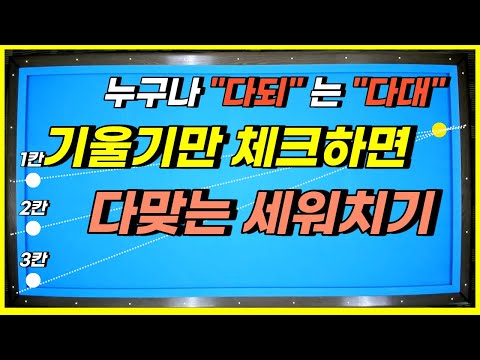 세워치기는 기울기만 알면 완벽하게 득점됩니다