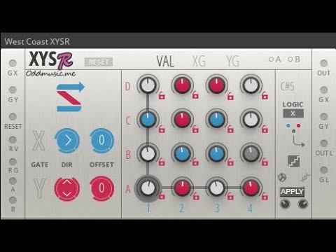 XYSR Reaktor block -
