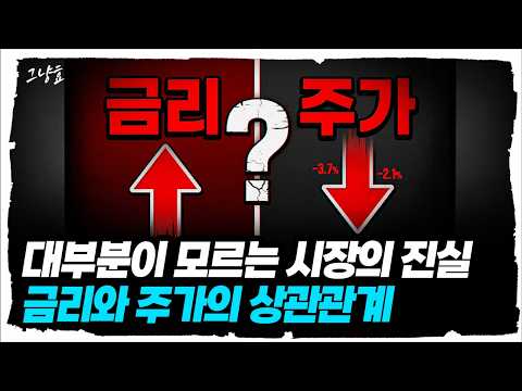 금리 상승과 주가의 관계: 알아야 할 핵심 포인트