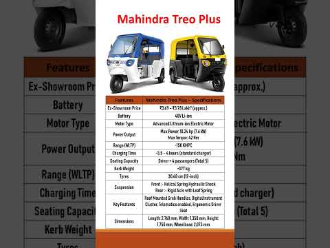 Mahindra Treo Plus 2025 | Full Specifications & Price | Best Electric Auto Rickshaw in India 🚖⚡