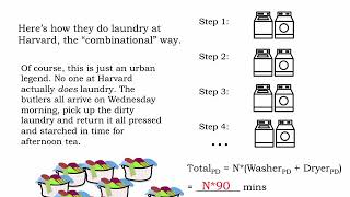 7.2.1 Latency and Throughput