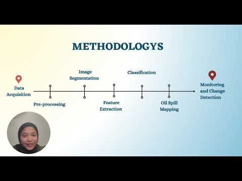 IRIA2023(H-89454) Oil Spill Detection and Mapping Using Sentinel-1.mp4