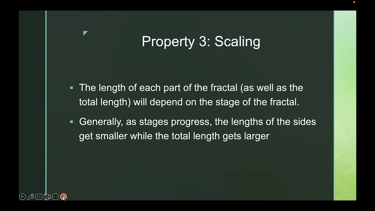 Properties of Fractals