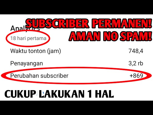 Video Pronunciation of aman in Indonesian