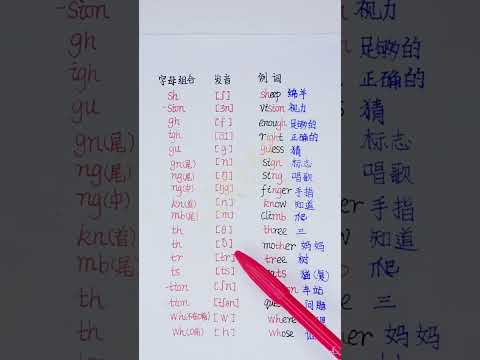 460 辅音组合发音【二】 #知识推荐官 #开学加油站 #自然拼读