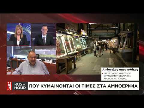 Το κόστος για το πασχαλινό τραπέζι