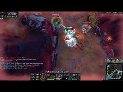 Did you see that? Lethality Renekton
