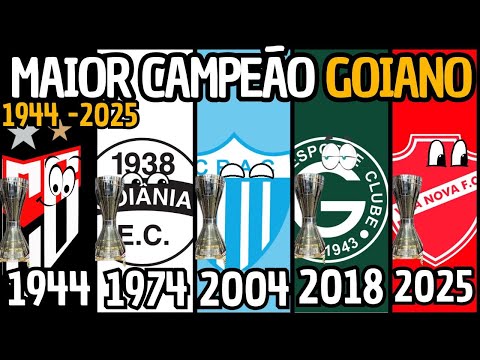 🏆TODOS OS CAMPEÕES DO CAMPEONATO GOIANO - 1944 A 2025