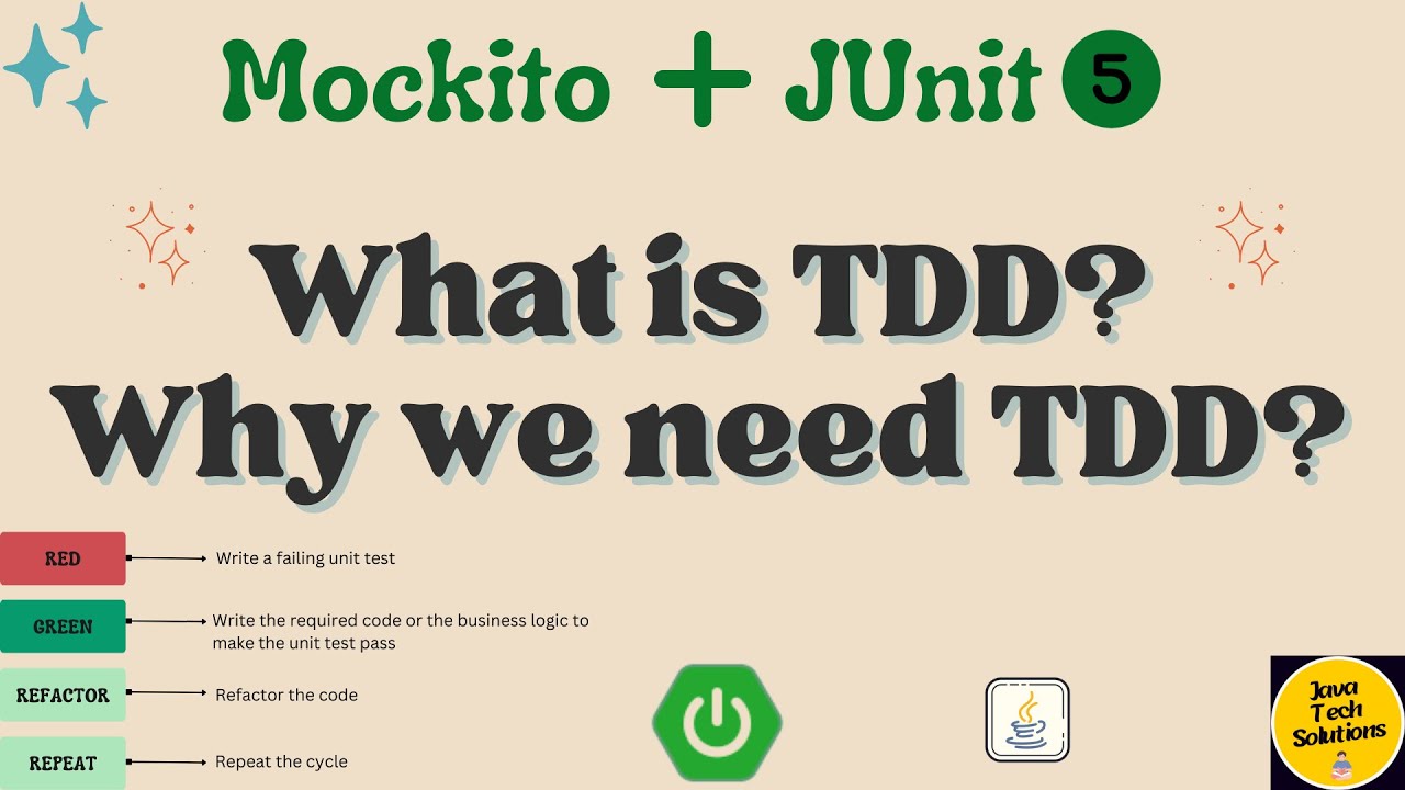 Test Driven Development (TDD) in Spring Boot | Junit 5 | Mockito | Complete Tutorial
