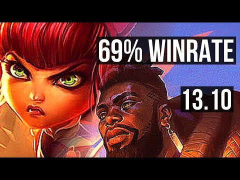 ANNIE vs K'SANTE (MID) | 8/1/7, 69% winrate, Legendary | KR Challenger | 13.10