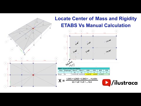Locate Center of Mass and Rigidity  ETABS Vs Manual Calculation | ilustraca | Sandip Deb