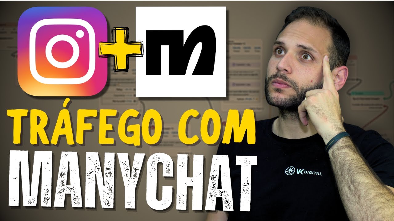 Como colocar tráfego pago no Manychat?