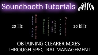 Obtaining clearer mixes through Spectral Management | SPLmixing.com