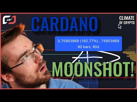 CARDANO WILL ROCKET TO $2.00 THEN $10.00 SOON!!! (INSANELY RESEARCHED ADA CARDANO PRICE PREDICTION!)
