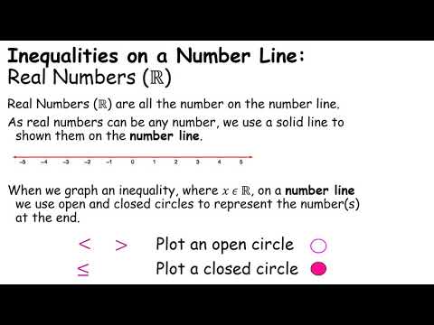 JCHL Revision   Inequalities