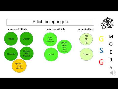 GSG - Hinweis zur Fächerwahl und Belegung in der Gymnasialen Oberstufe